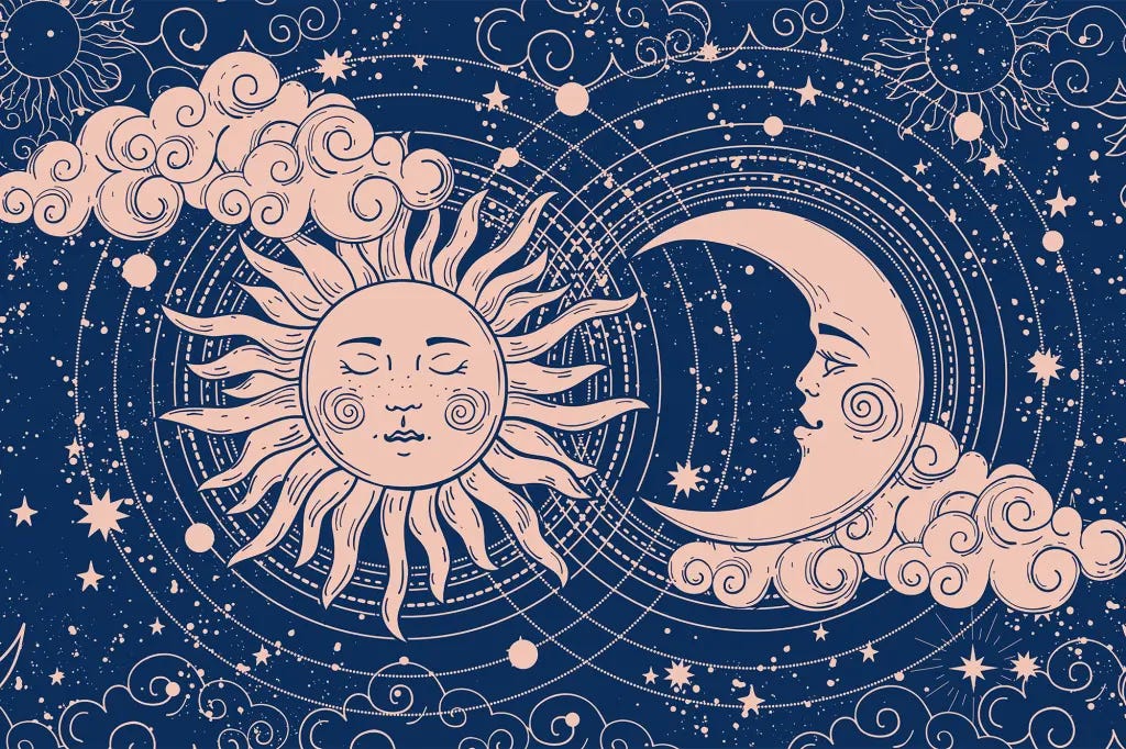 Circadian Rhythims